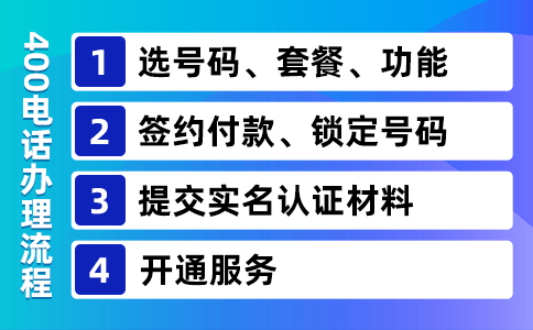 400电话开户流程不复杂，商客通全程协助办理