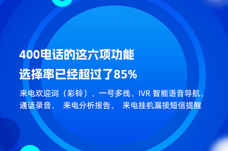 400电话的这六项功能选择率已经超过了85%.jpg